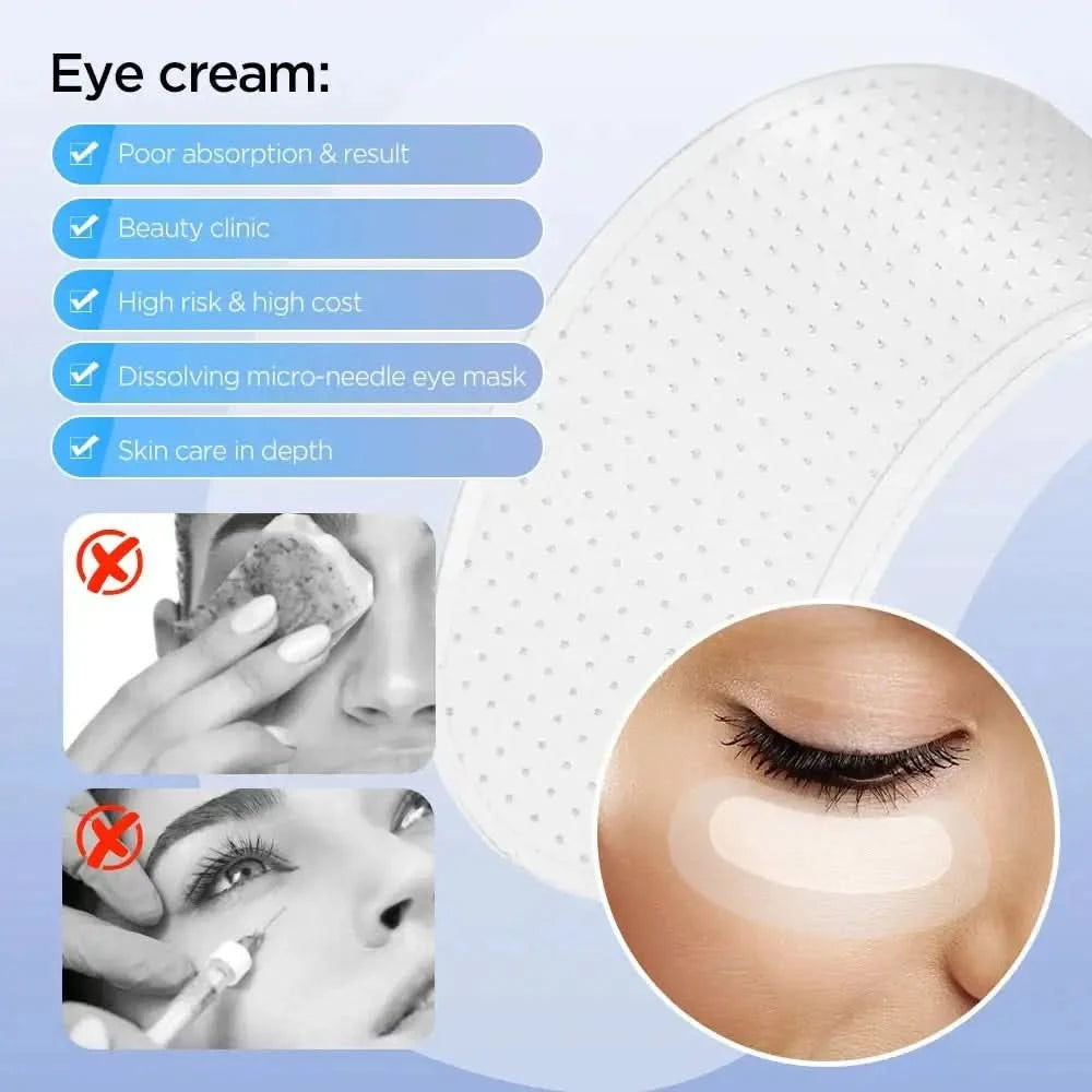 Nerivoe™ Hyaluronic Microneedle Eye Patches - Nerivoe
