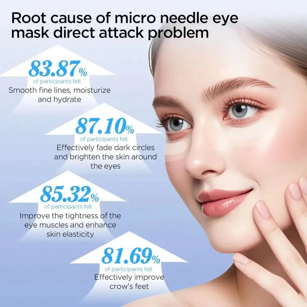 Nerivoe™ Hyaluronic Microneedle Eye Patches - Nerivoe
