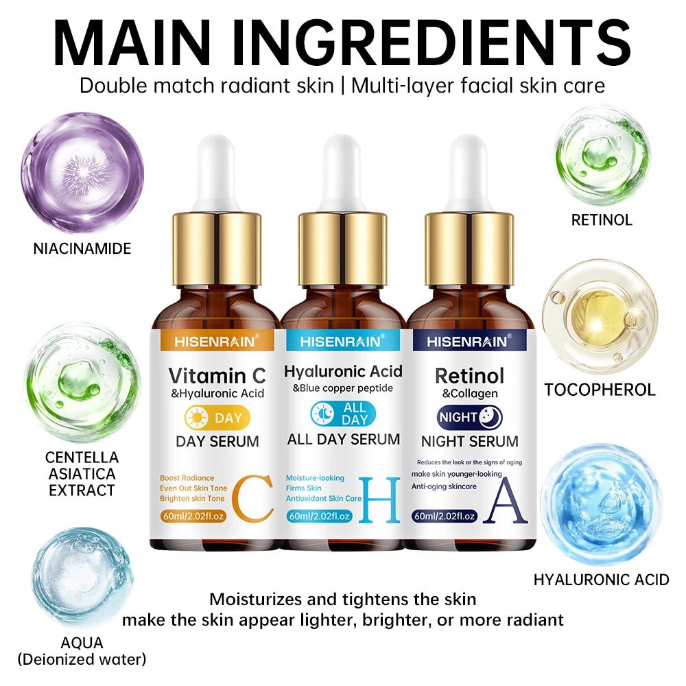 Serum Vitamin C + Retinol + Hyaluronic Acid Serum Duo | Anti - Aging Brightening & Hydration Combo | For All Skin Type. - Nerivoe